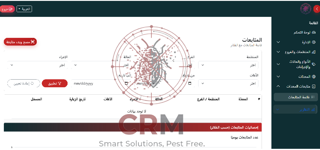 النتائج والتقارير